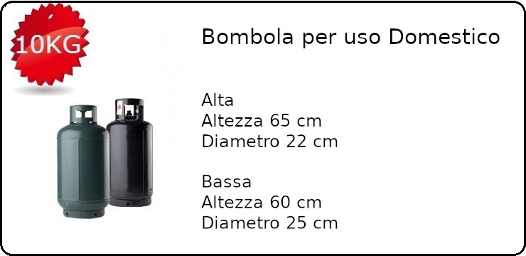 Bombola Gas Roma